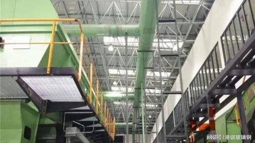 玻璃鋼通風管道 玻璃鋼管通風管道 玻璃鋼通風管道廠家 港騏